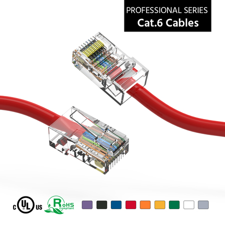 BESTLINK NETWARE CAT6 UTP Ethernet Network Non Booted Cable- 0.5ft Red 100100RD